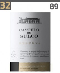 Castelo do Sulco Reserva in Top 100 Best Buys 2016 Wine Enthusiast