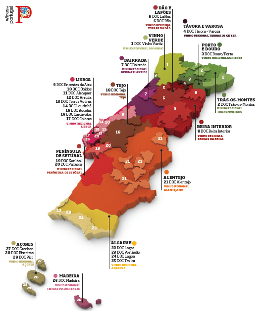 Винодельческие регионы Португалии